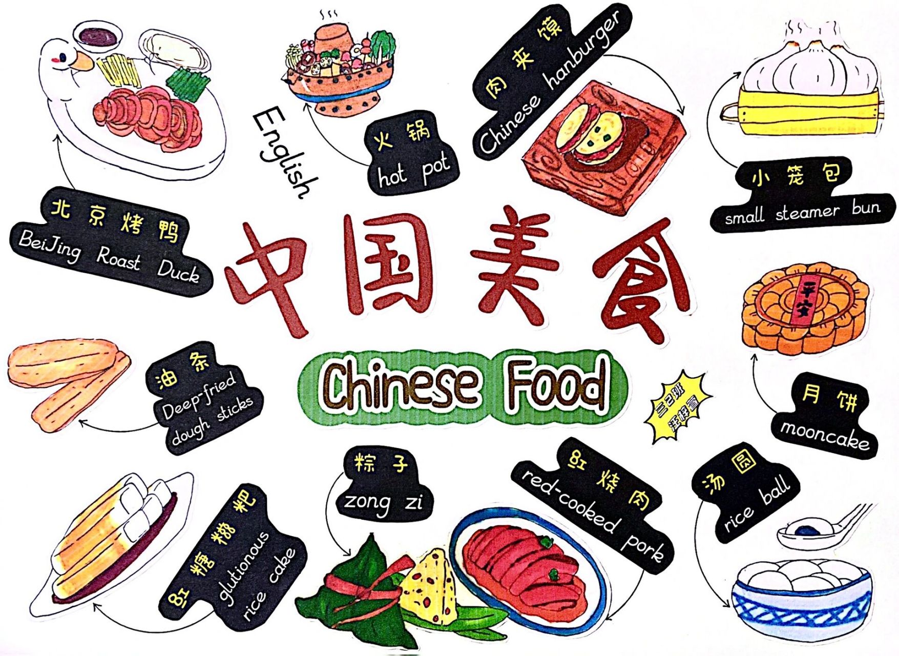 中国美食拼贴
